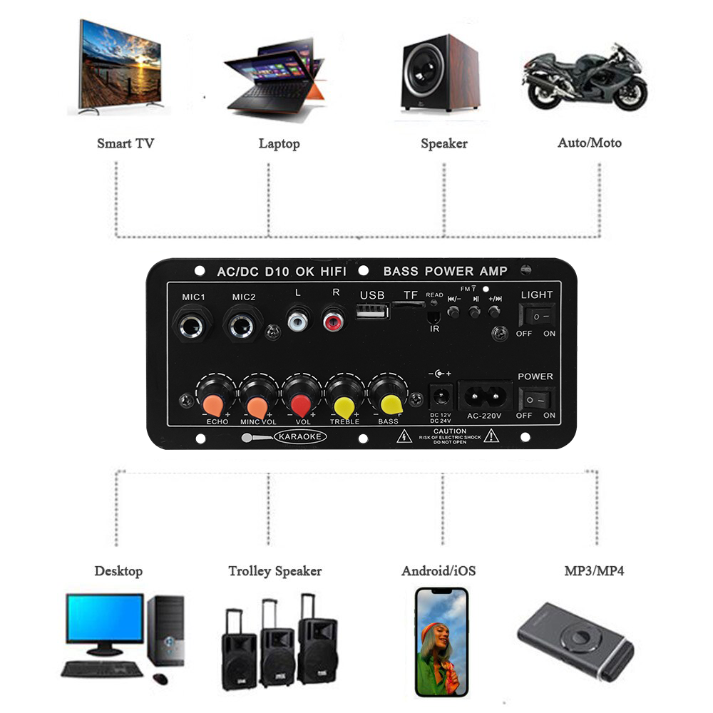 D10 디지털 블루투스 앰프 보드 110V 220V 1 - Home Cinema Wireless 리뷰 및 가격